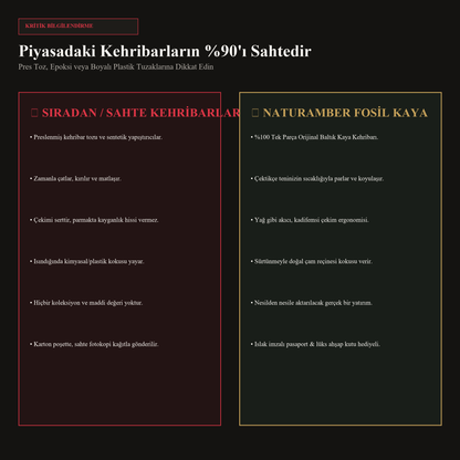 Konyak Sıkma Kehribar Tesbih — Küre Kesim — 11x9 mm — Sistemli Püsküllü